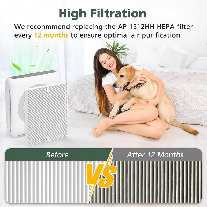 isinlive مجموعة فلاتر استبدال AP-1512HH لجهاز تنقية الهواء Coway Airmega AP-1512HH و 200M، 3 فلاتر فعالة فقط، مقارنة بالجزء # 3304899 - Image 5